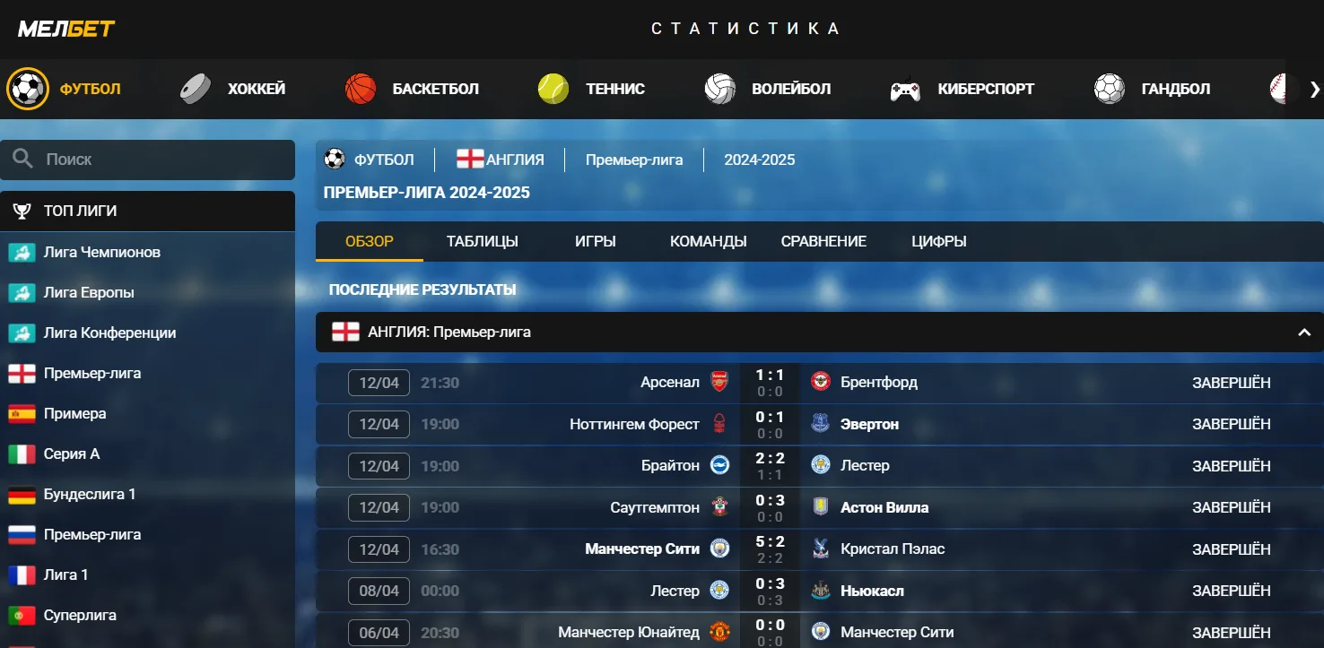 Melbet Казахстан - Версии сайта melbet: ПК, мобильная,